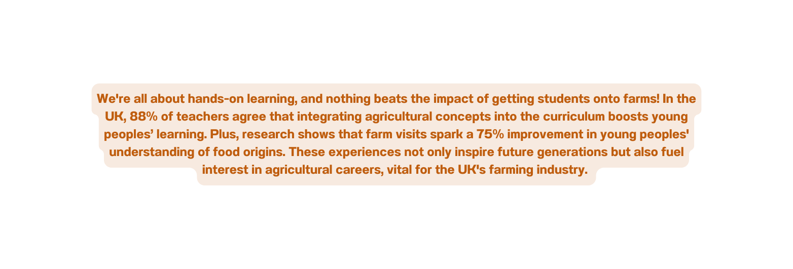 We re all about hands on learning and nothing beats the impact of getting students onto farms In the UK 88 of teachers agree that integrating agricultural concepts into the curriculum boosts young peoples learning Plus research shows that farm visits spark a 75 improvement in young peoples understanding of food origins These experiences not only inspire future generations but also fuel interest in agricultural careers vital for the UK s farming industry